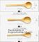 Disposable Catering Natural Knife, Fork And Spoon Bamboo Spoon,Reusable Eco Friendly Biodegradable Bamboo Cutlery Caddy