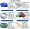 Chemical Hose Radiator Hose Industrial Suction and Discharge Hose Industrial Braided Hose Agricultural Suction and Disch