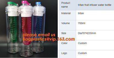 package of BPA free plastic minions water bottle with straw,tritan fruit infuser water bottle sports drink bottle cup