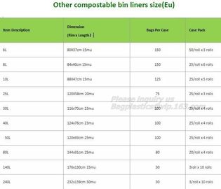 33 Gallon 33&quot; X 39&quot; Compostable Trash Can /Bin Liner 1 Mil, heavy duty bin bags liners, Biobag Compostable Kitchen Caddy
