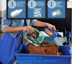 Wallet Women Travel Wash Organizer Pouch,Large Portable Travel Clear PVC Transparent Wash Toiletry Pouch Bag