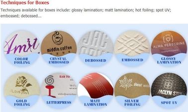 SPOT UV, COLOR FOILING, EMBOSSED, DEBOSSED, GLOSSY LAMINATION, GOLD FOILING, LETTER PRESS, CARDBOARD, PROMOTION GIFT BOX