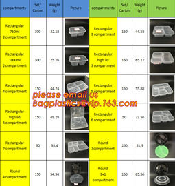 Supermarket display wholesale storage fruit food defrosting plastic tray,manufacturer supply bpa free reusable 3 compart