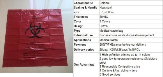 Yellow with black biohazard logo plastic drawstring trash bag, High quality Useful Trash Bag with Drawstring, BAGEASE