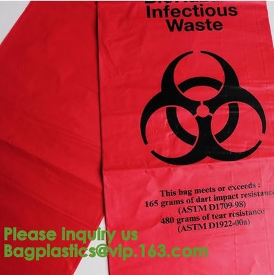 Hazard Analysis of Plastic Bag,Laboratory Hazards and Risks | Lab Manager,Biomedical waste Biological Waste Pickup Sched