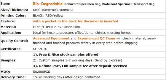 Bio Hazard Tote Bags,Stick-on Red Bio Hazard Waste Bags 6" x 6" 200/Bx,Shop Bio Hazard Shoulder bags online bagease pack