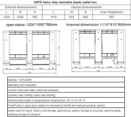 Standard Sizes HDPE Collapsible Plastic Pallet Box, Heavy Duty Industry Storage Use Collapsible Plastic Mega Bin