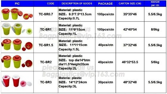 Hospital Medical Waste Box Disposable Plastic Sharp Container,yellow round shape 0.8L 2L 4L 6L bio medical waste bin squ