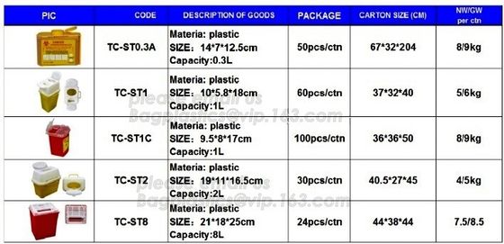 Hospital Medical Waste Box Disposable Plastic Sharp Container,yellow round shape 0.8L 2L 4L 6L bio medical waste bin squ