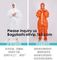 Polypropylene Coverall, Disposable, Elastic Cuff, White, Xlarge,SMS Coverall with Hood, Disposable, Elastic Cuff, X-Larg