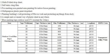 Disposable PE paint masking sheet,Disposable PE clear plastic furniture covers,china thick plastic one-time drop sheets