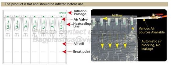 Plastic wrap air bag colume double layer bubble courier bag poly bubble bag for promotion, Shockproof Safety Air Cushion