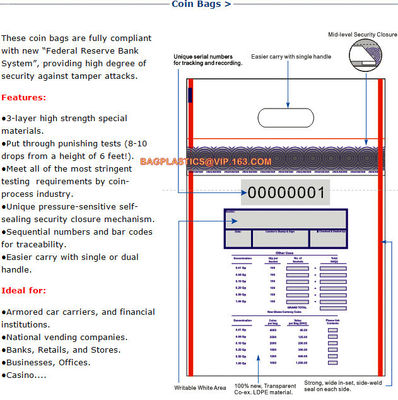 Evidence Paper Document Digital Opaque Bag, cash deposit bag, Security Bags Plastic Deposit PE Bag Cash Envelope Check S