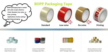 bopp Custom Carton Packing Tape, Abrasive yellow and black anti slip tape waterproof, custom printed bopp hand packaging