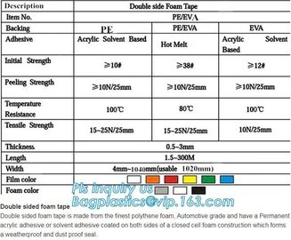 PET Silicone Heat-Resistant Insulating Tape For 3d Printer Laminated Glass Masking,Silicone for Powder Coating and Maski