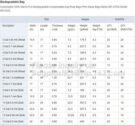 Disposable Plastic Thin bags Customized Colors Baby Nappy Sack, Bio-degradable nappy sacks,nappy changing bags, bagease