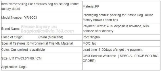 PP European Style Plastic Dog House, Pet Waterproof Outdoor Winter House,Dog Kennel, low MOQ luxury kitty cat house, pac