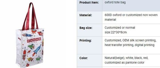 12oz cotton print korean cotton canvas tote bag,Cheap Customized Logo tote shopping bag Cotton canvas bag bagease pack