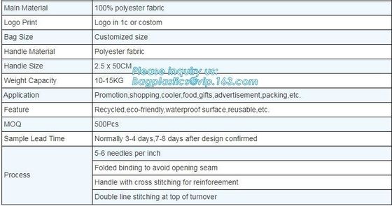 Promotional custom printing shopping tote bag PP laminated foldable handle non woven bag, promotional shopping nylon non