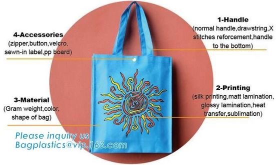 shopping bag Non Woven Silkscreen Bags PP Non Woven Bags PP Woven Laminated Bags Cotton Bag RPET Bags Metallic Laminated