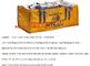 golden supplier 1000kg bulk bag 1 ton skip bag pp jumbo bag,pp construction waste bulk skip bag,super sack Bulk jumbo Ba