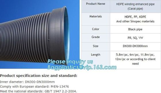 HDPE Pipe Buried PE Pipe for Fuel Gas Station 63mm,pipe and fittings,PN6/PN8/PN10/PN12 HDPE Pipes 90mm for Water and Irr