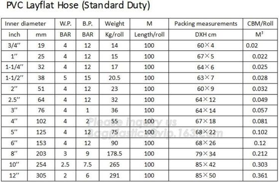 HEAVY DUTY PVC LAYFLAT HOSE,MEDIUM DUTY,STANDARD DUTY,Reinforced high pressure flexible agriculture irrigation farming p