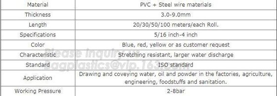 PVC STEEL WIRE MATERIAL HOSE,Corrugated suction hose /flexible pvc suction hose pipe /water hose,Oil / Gas/ Water Flexib