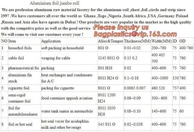 Aluminum foil jumbo roll 8011 for food packaging,10 micron 300 / 290 / 280mm 8011 alloy food grade household packaging a