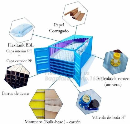 Disposable 5 layers 24000 Liters flexitank for bulk liquids transportation,sunflower oil bulk flexitank 20ft container f