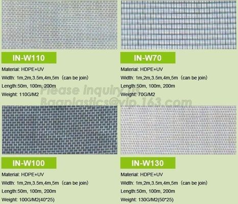 Plastic Anti Bird/Hail/Insect Plants Protection Net for Agriculture,insect repellent net/20x10 Anti Aphid Net/Greenhouse