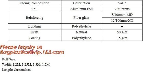 Thermal Insulation Adhesive Woven Building Sarking,Woven Cloth with Aluminum Foil Heat Resistant Insulation Materialg