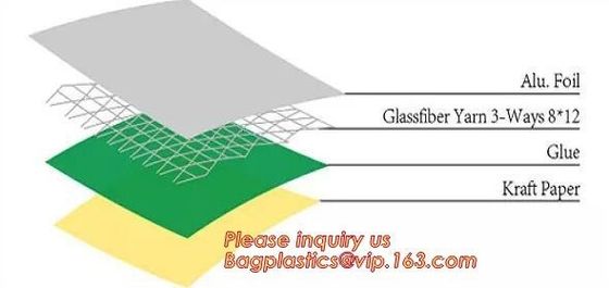 professional woven cloth fabric braided thermal insulation material for house,Tarpaulin Laminated Aluminum Foil material