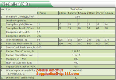 1.5mm HDPE Geomembranes price for dam liner,  Add to CompareShare Black plastic sheeting fish farm pond liner HDPE geome